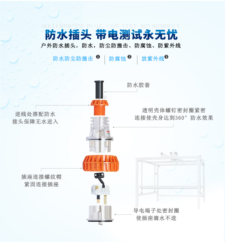 滴水流量可滿足各項(xiàng)標(biāo)準(zhǔn)，自定義調(diào)節(jié)