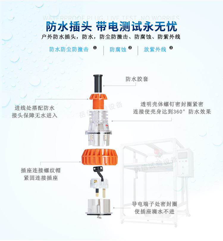 滴水板滴水箱沿固定導(dǎo)軌豎直運行