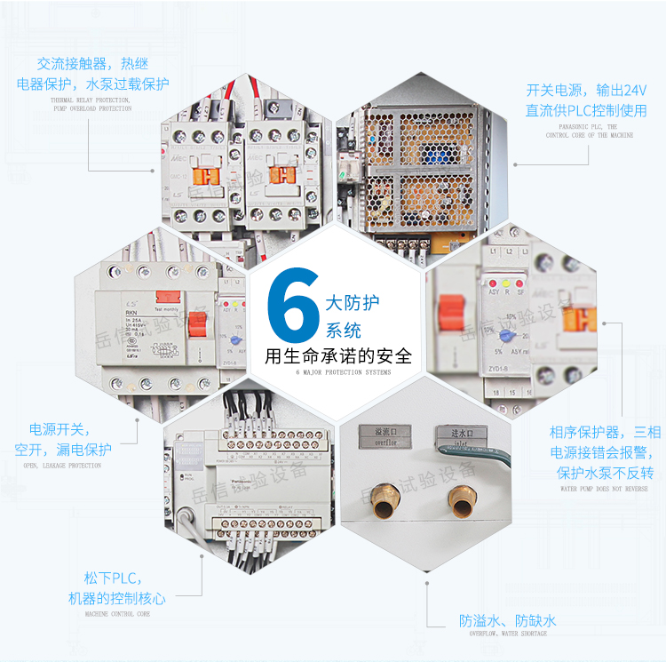 松下PLC機器控制核心