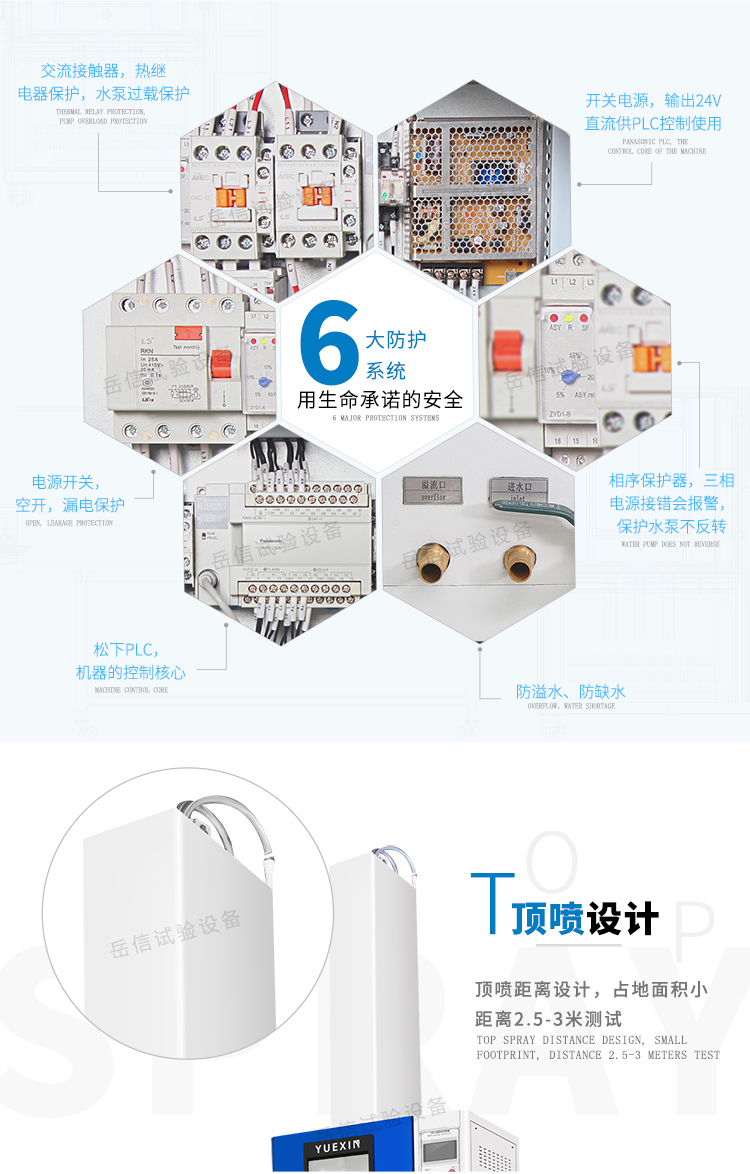 電器元件保護、繼電器保護、漏電保護等等