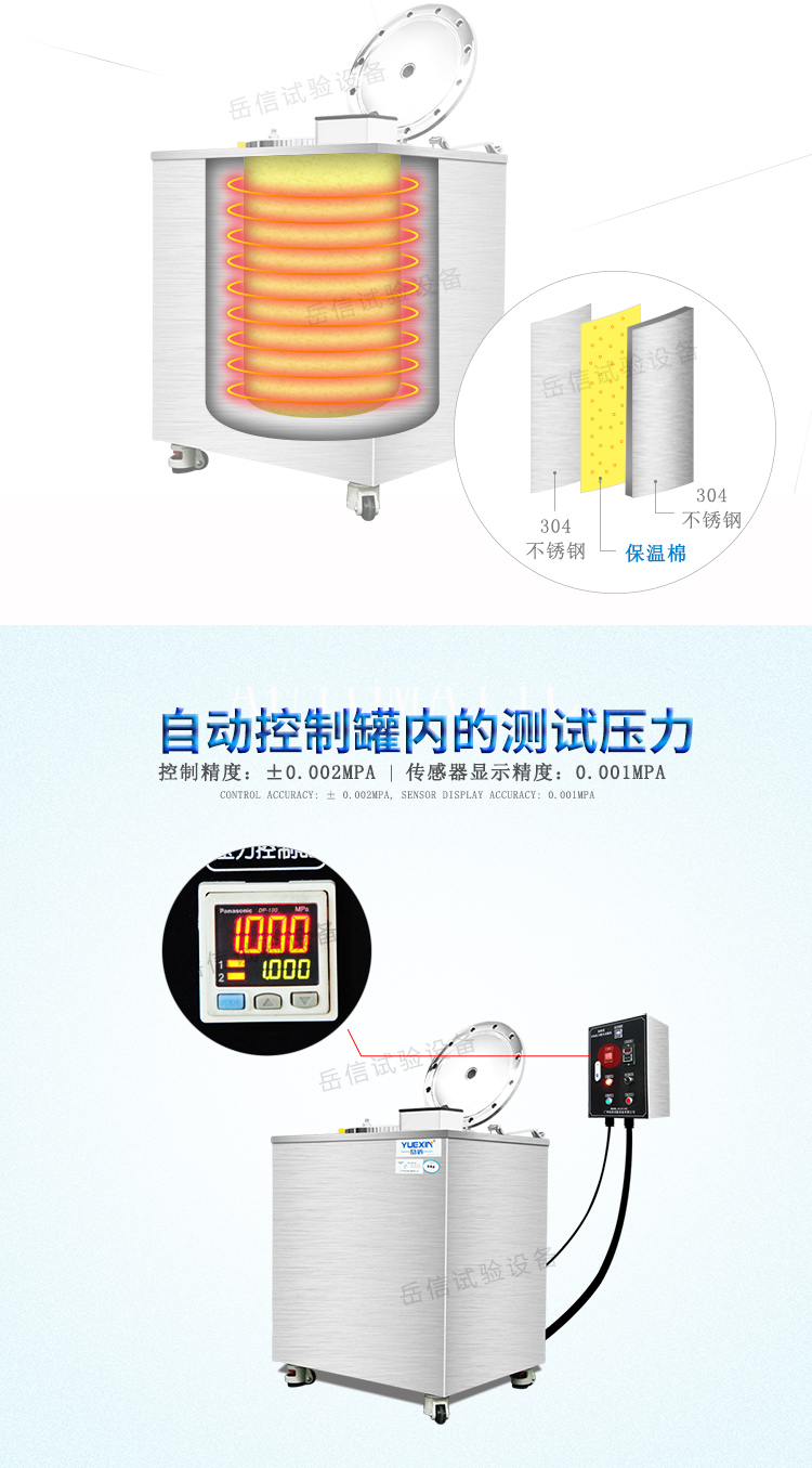 溫度可調(diào),通過數(shù)顯溫控表設(shè)置
