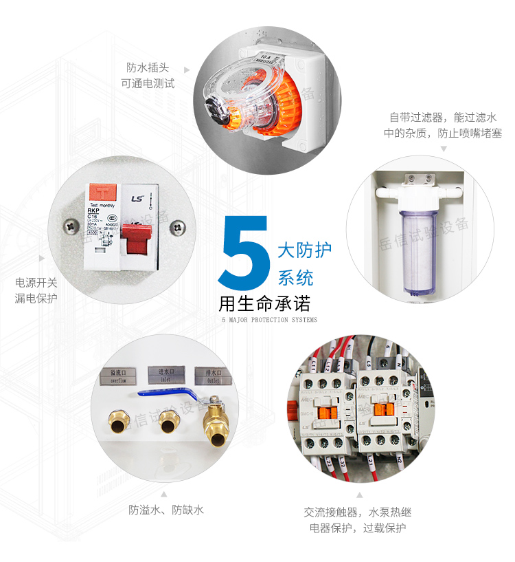 IPX34淋雨測試，擺管正反轉
