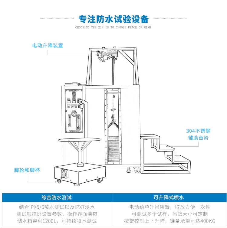 升降式綜合防水測試機(jī)